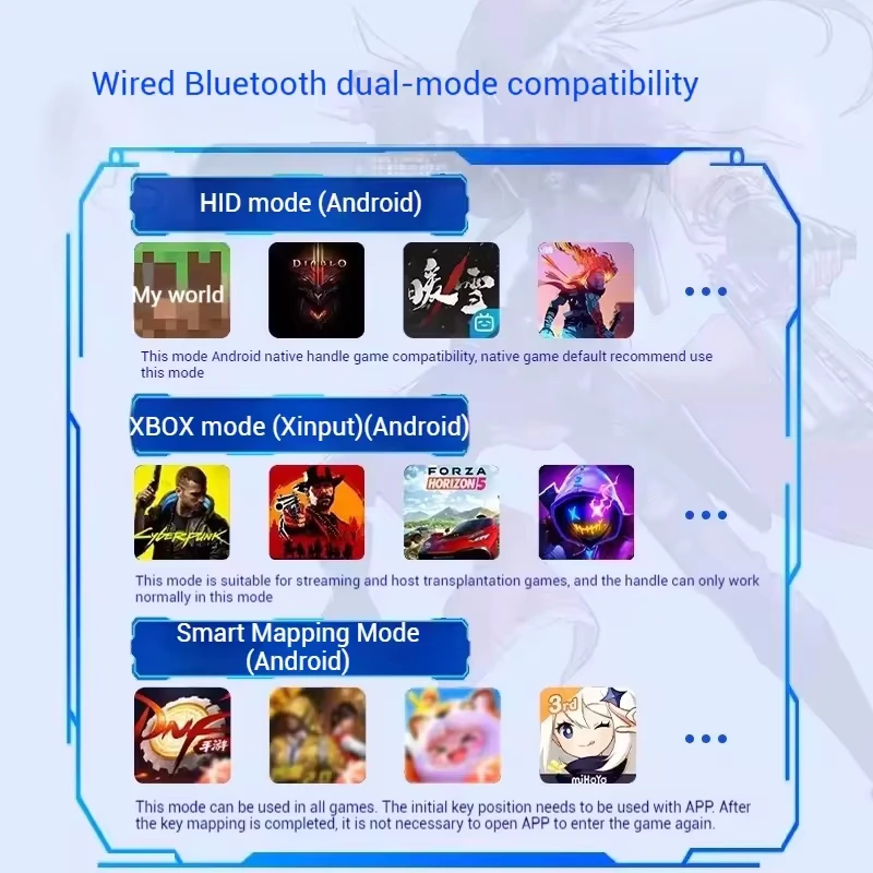 Gamepad Gaming Control For Mob - đánh giá và giá Retro Gaming Phone