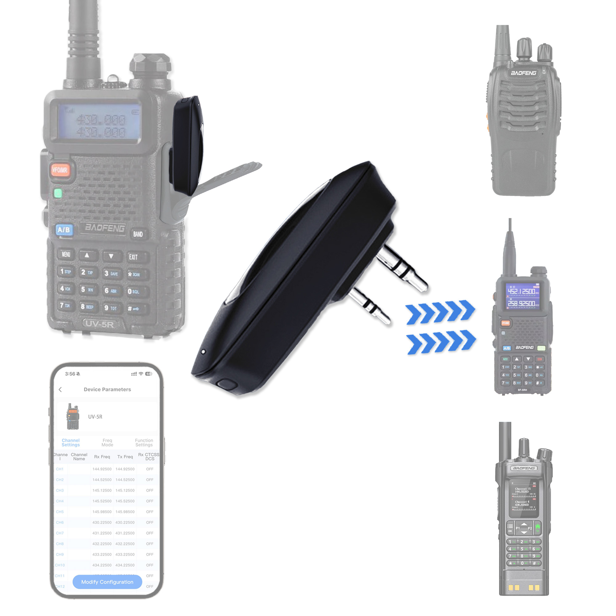 Bluetooth Walkie Talkie Progra - đánh giá và giá Controller Adapter Usb