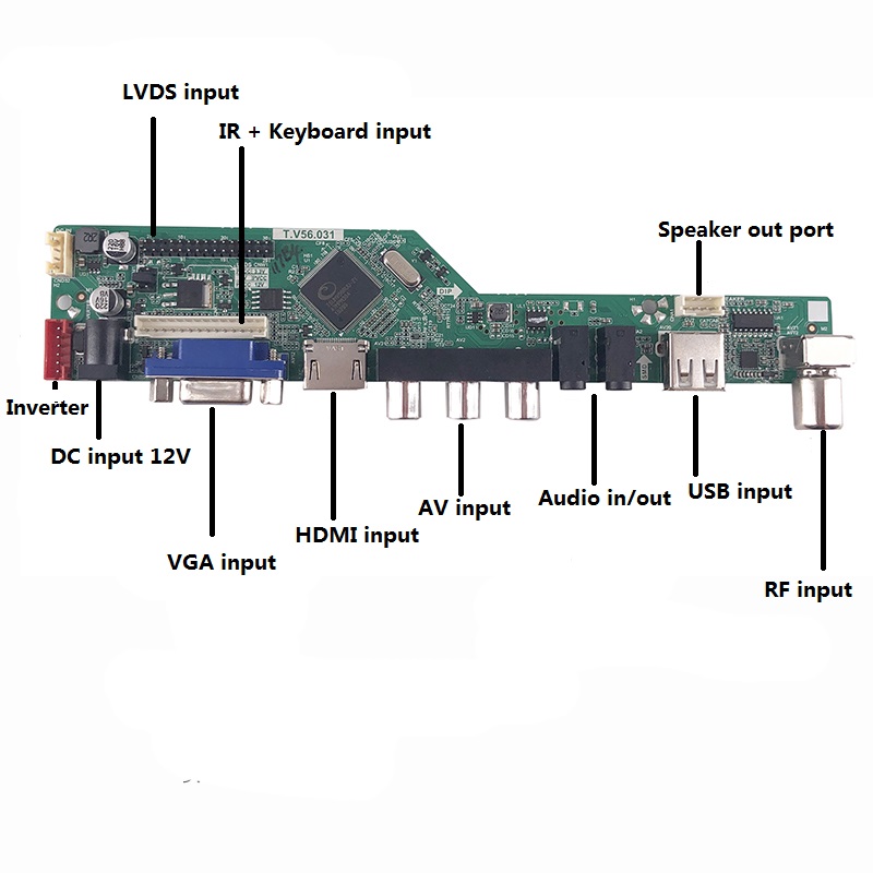 TV56 controller board kit with - đánh giá và giá Controller Adapter Usb