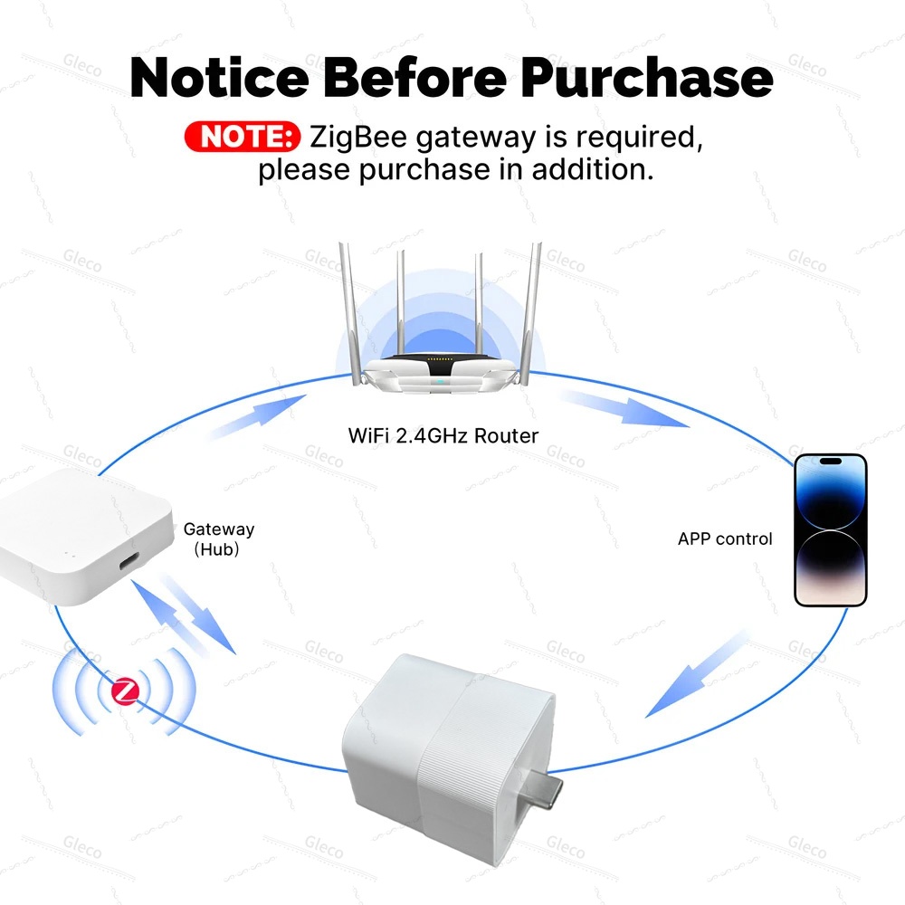 Tuya Zigbee USB Adapter Switch - đánh giá và giá Controller Adapter Usb