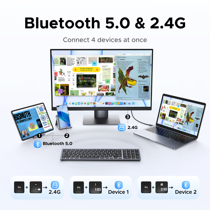 UGREEN Keyboard Wireless Bluet - đánh giá và giá Retro Gaming Mac