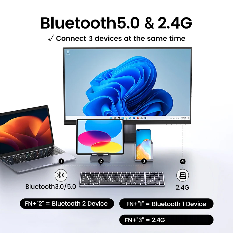 New Bluetooth 5.0 Wireless Key - đánh giá và giá Retro Gaming Mac