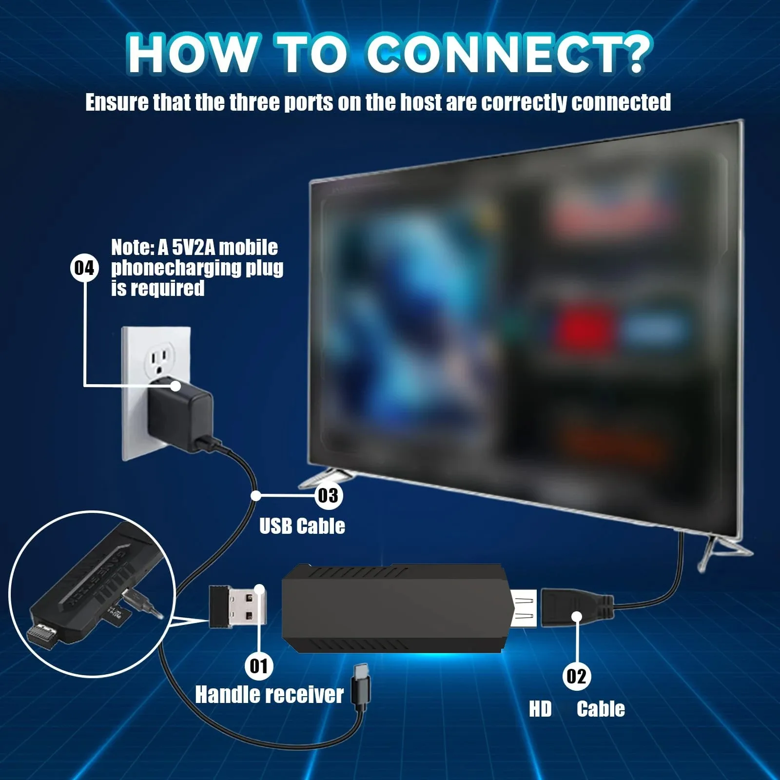 X2 Ultra Pro TV Game Stick 4K  - đánh giá và giá Retro Gaming X2