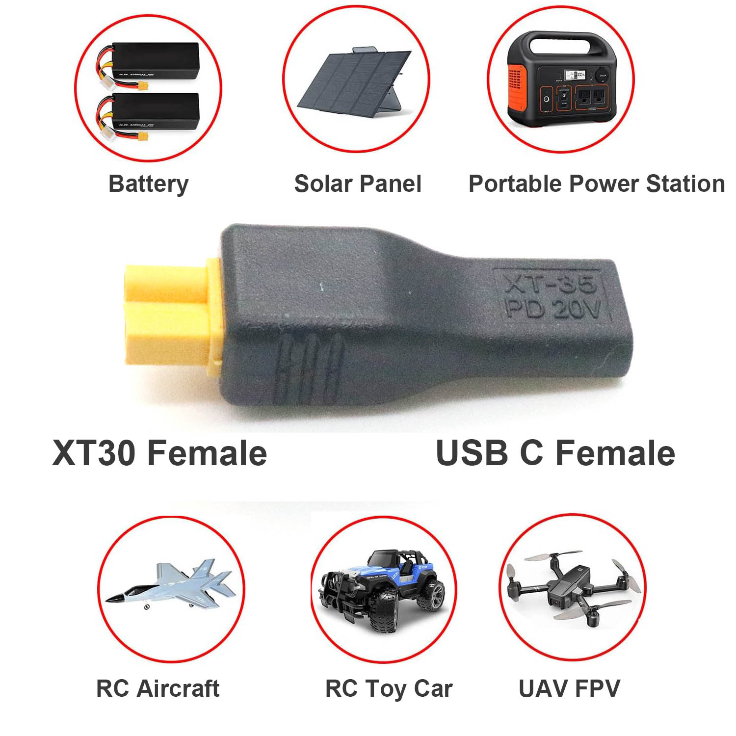 1pc USB Type C Female Input to - đánh giá và giá Controller Adapter Usb