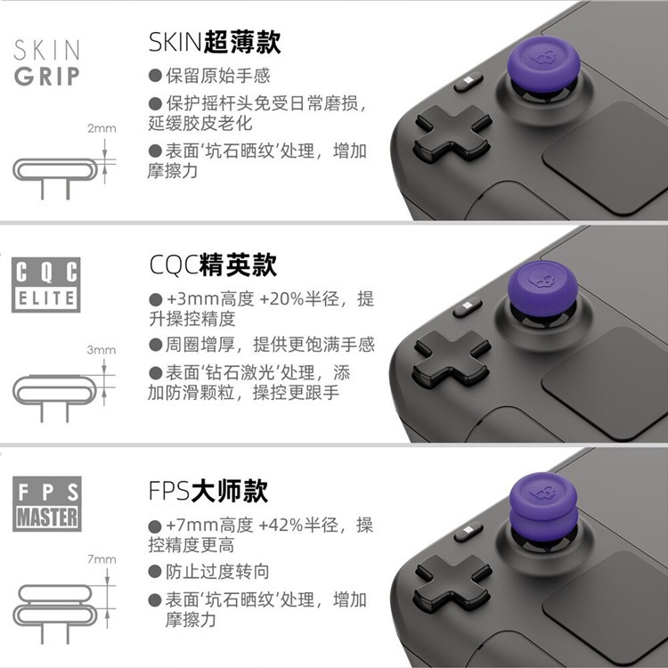 Skull&Co. Thumb Grip Set Caps  - đánh giá và giá Game Boy Cartridge Holder
