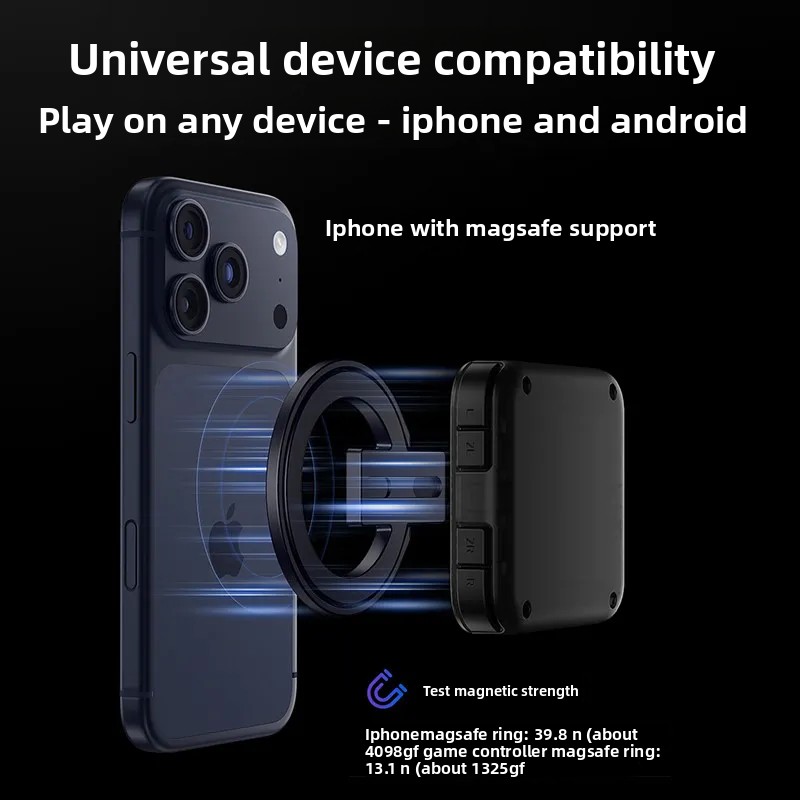 Abxylute M4 Magnetic Phone Gam - đánh giá và giá Retro Gaming Phone