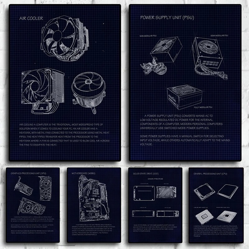Geek Blueprint Painting Canvas - đánh giá và giá Retro Gaming Life