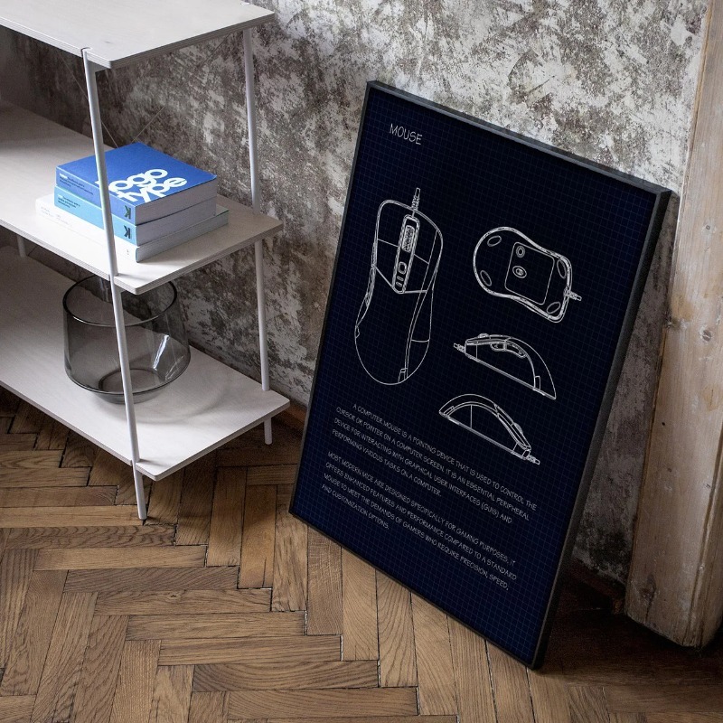 Geek Blueprint Painting Canvas - đánh giá và giá Retro Gaming Life