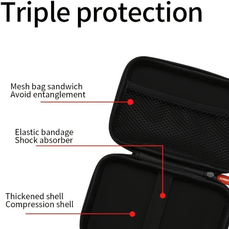 Hard Carrying EVA Case for Nin - đánh giá và giá Retro Gaming Videos