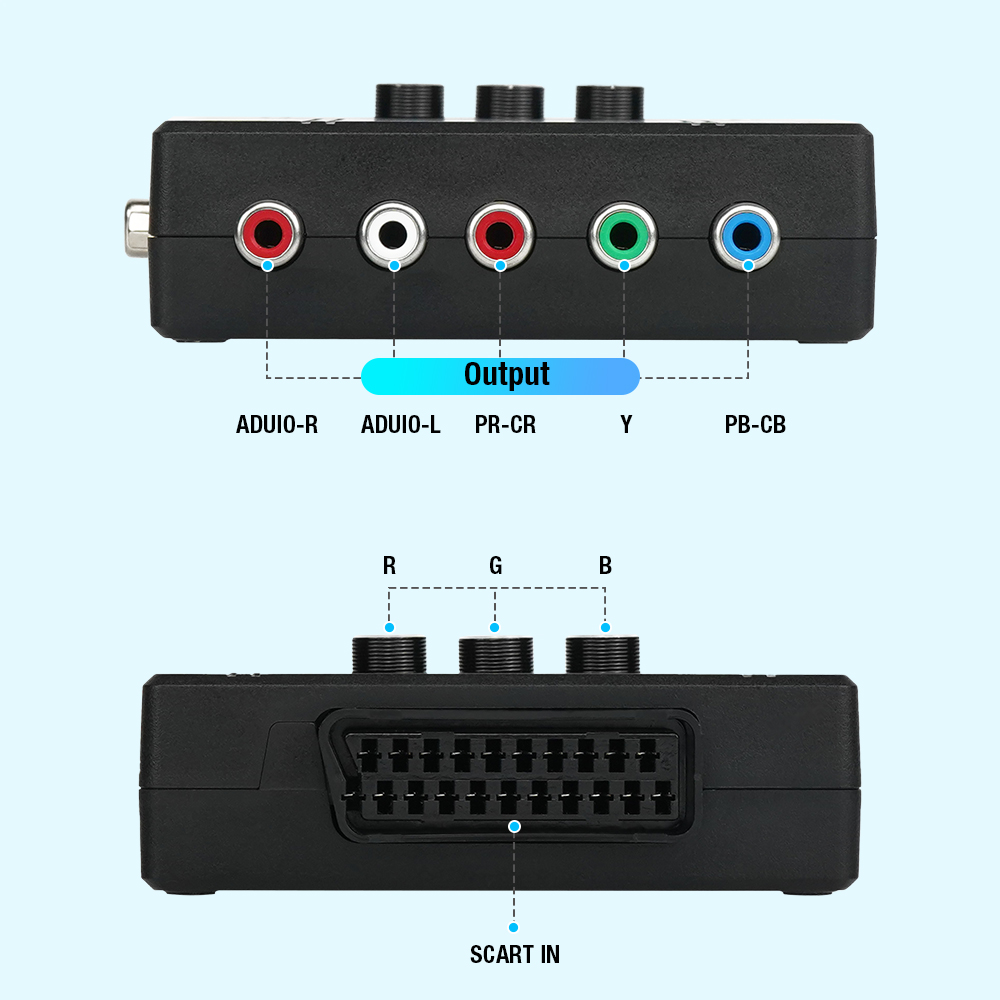 RGBS VGA to YPBPR Component Co - đánh giá và giá Retro Gaming Nostalgia